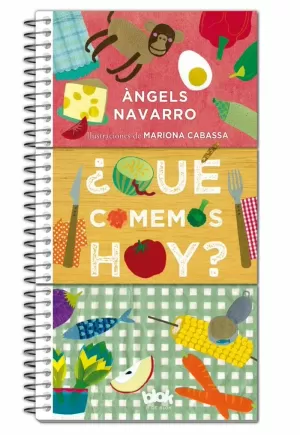 ¿QUÉ COMEMOS HOY? ¿QUÉ COMEMOS HOY?