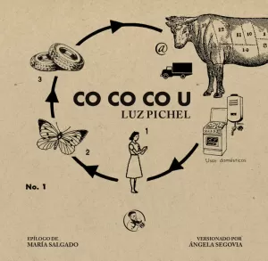 CO CO CO U CO CO CO U